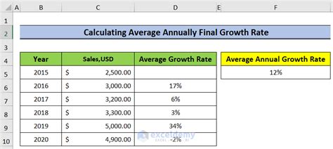 how to calculate 5 year growth rate in excel