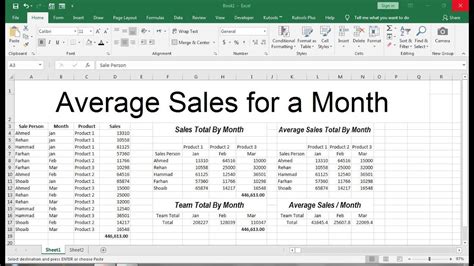 how to calculate 6 month average in excel