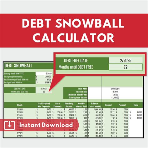 how to calculate a debt snowball