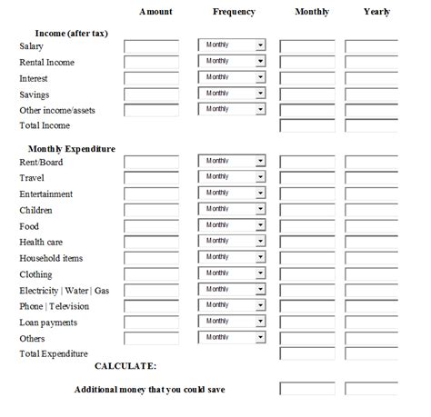 how to calculate a monthly budget