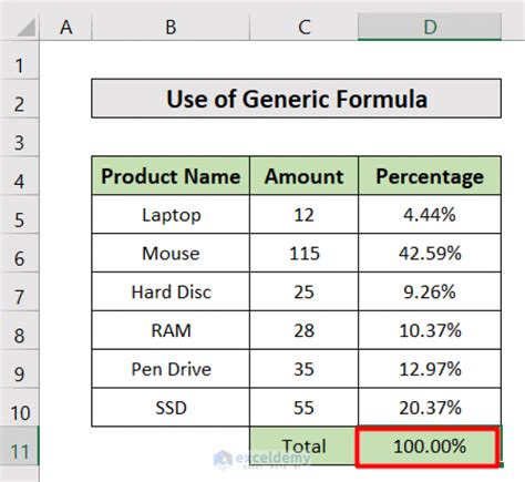 how to calculate a percentage of a sum in excel