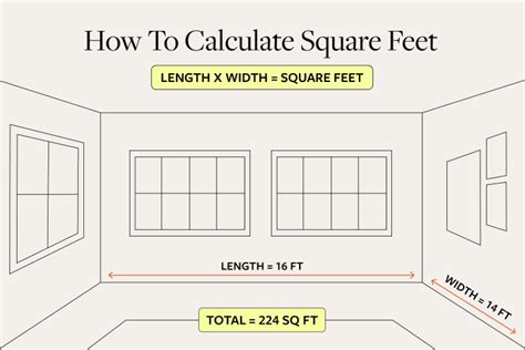 How To Calculate A Room In Square Feet