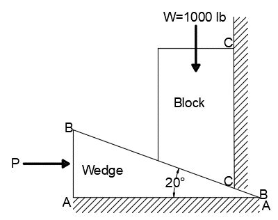 how to calculate a wedge