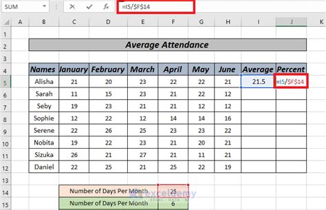 how to calculate absent days in excel