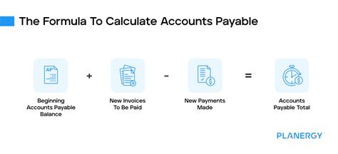 Dividends Payable Accounting Journal Entry