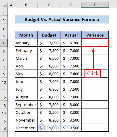 how to calculate actual vs budget variance in excel