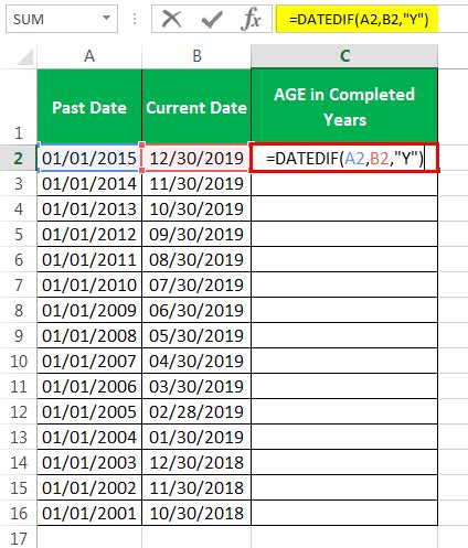 how to calculate age from future date in excel