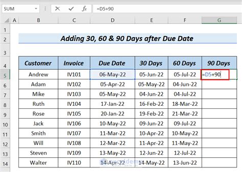 how to calculate ageing days in excel from today