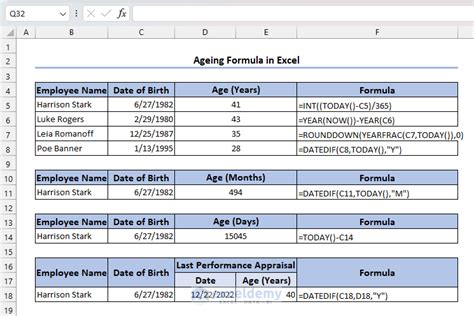 How To Calculate Ageing Report In Excel