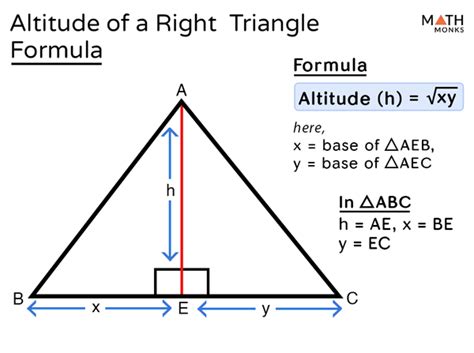 how to calculate altitude in geometry