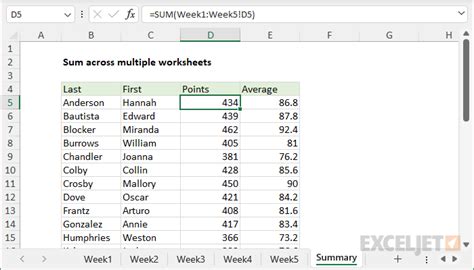how to calculate amounts from multiple worksheets in excel