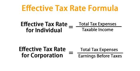how to calculate an effective tax rate