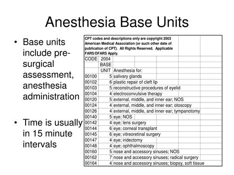 How To Calculate Anesthesia Base Units