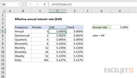 how to calculate annual interest in excel