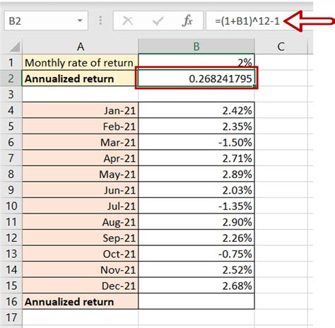 how to calculate annualized return in excel from monthly