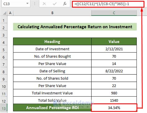 how to calculate annualized return on investment in excel