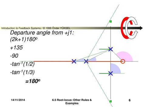 how to calculate approach angle