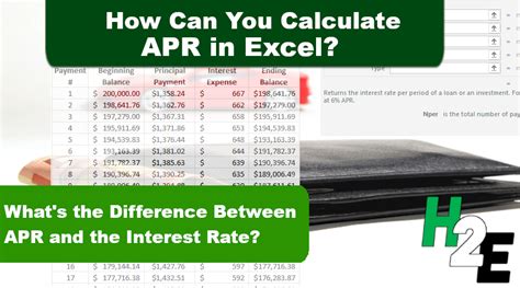 Formula For Calculating Percentage In Microsoft Excel filmdlystorm