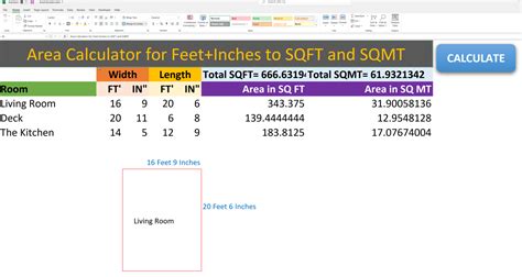 how to calculate area in square feet in excel