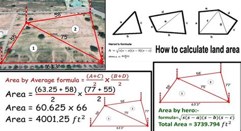 how to calculate area of triangle plot
