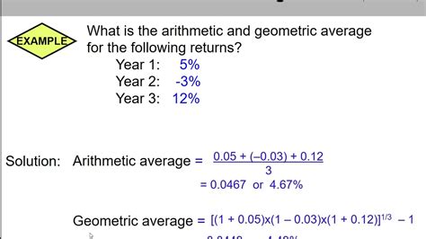 how to calculate arithmetic average return
