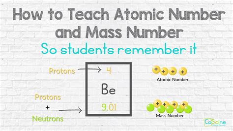 how to calculate atomic mass with protons neutrons and electrons