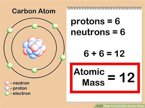 how to calculate atomic structure of an element
