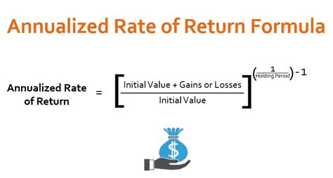 how to calculate average annual return