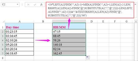 how to calculate average duration in excel in hh mm ss format