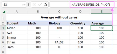 how to calculate average in excel excluding 0