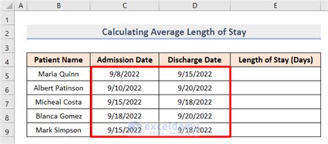 how to calculate average length of service in excel
