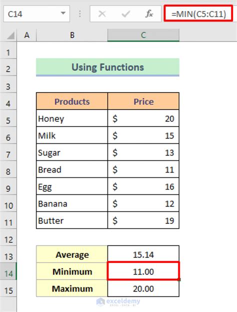 how to calculate average minimum and maximum in excel
