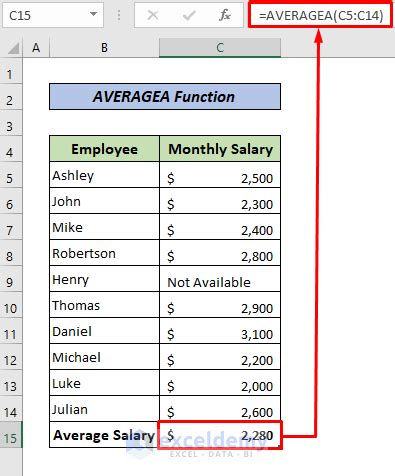 how to calculate average net income in excel