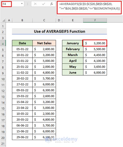 how to calculate average of months in excel