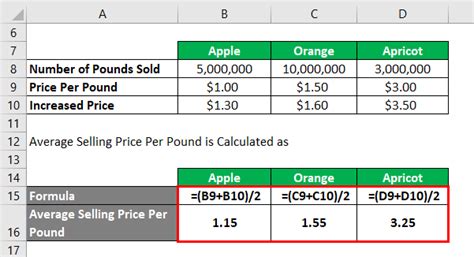 how to calculate average sales price in excel