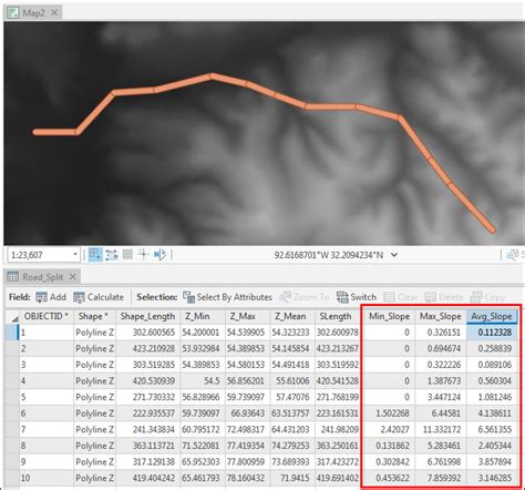 how to calculate average slope in arcgis