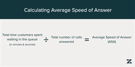 how to calculate average speed of answer in call center