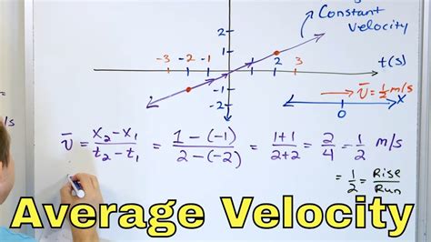how to calculate average speed vs velocity