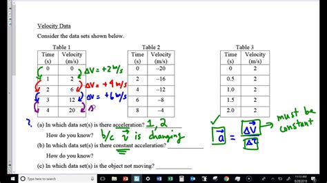 how to calculate average velocity from a table