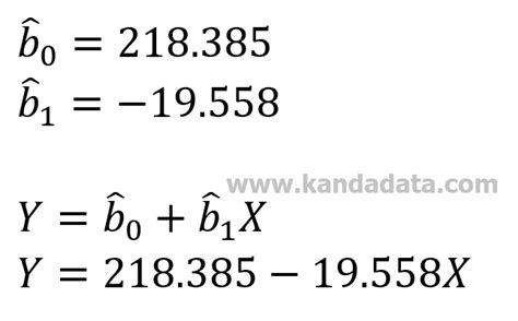 how to calculate b1 in excel