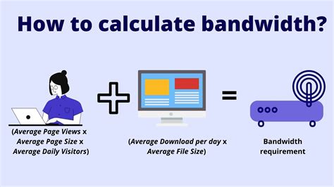 how to calculate bandwidth usage of website
