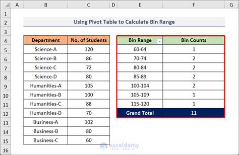 How To Calculate Bin Excel