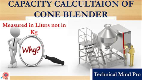 How To Calculate Blender Capacity