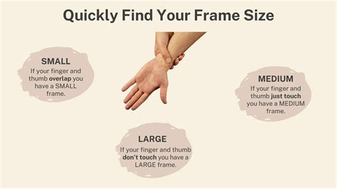 how to calculate body frame size