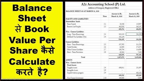 how to calculate book value per share from balance sheet