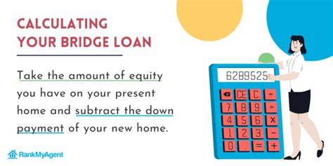 how to calculate bridge loan payment