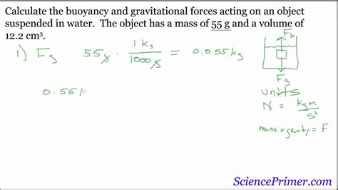 How To Calculate Buoyancy With Example