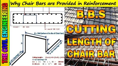 How To Calculate Chairs In Footing