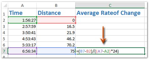 how to calculate change rate in excel