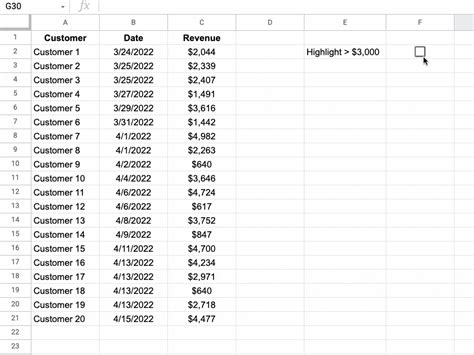 how to calculate checkboxes in google sheets